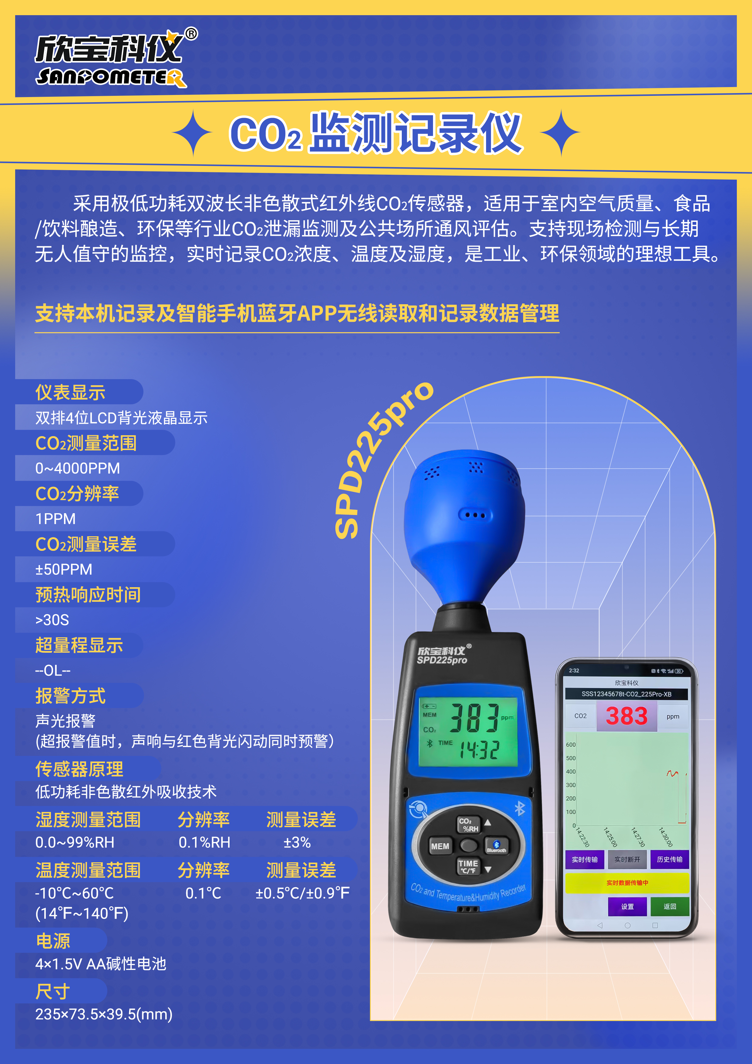 SPD225pro简介.JPG