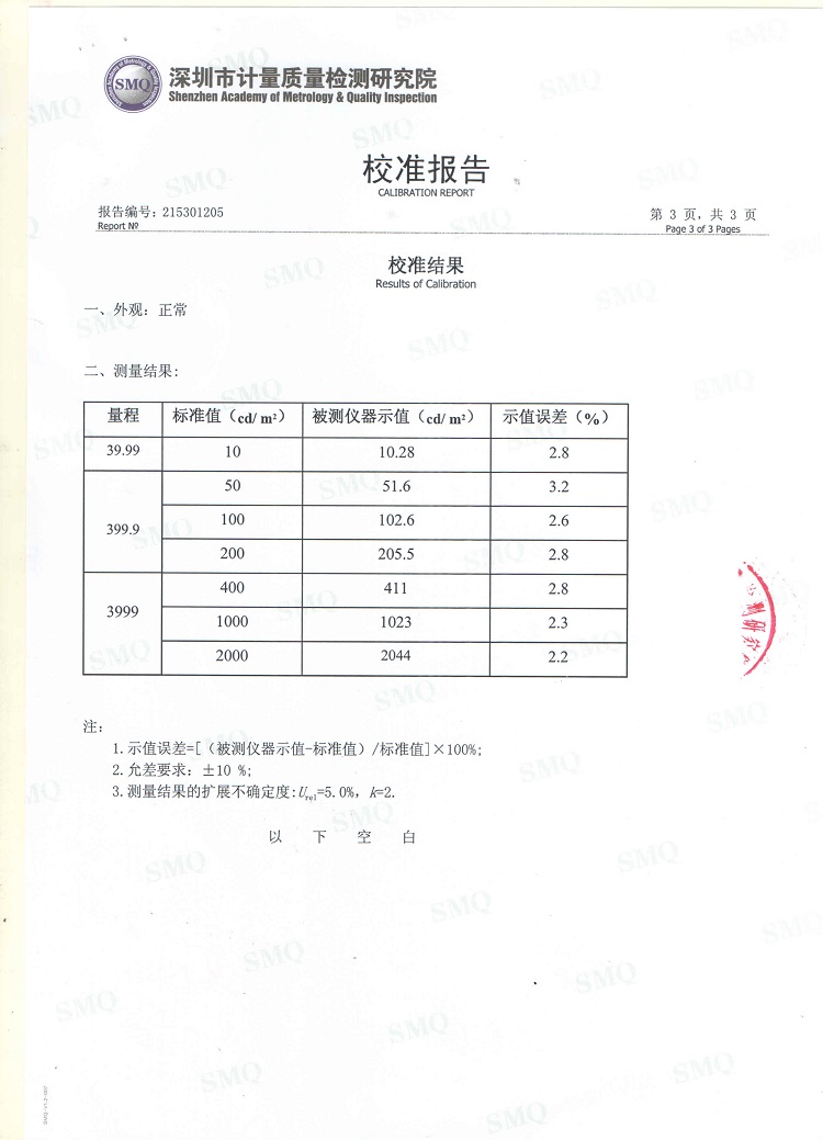 SM208(图3)