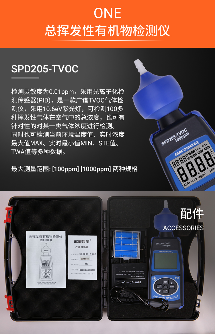 SPD205/207(图2)