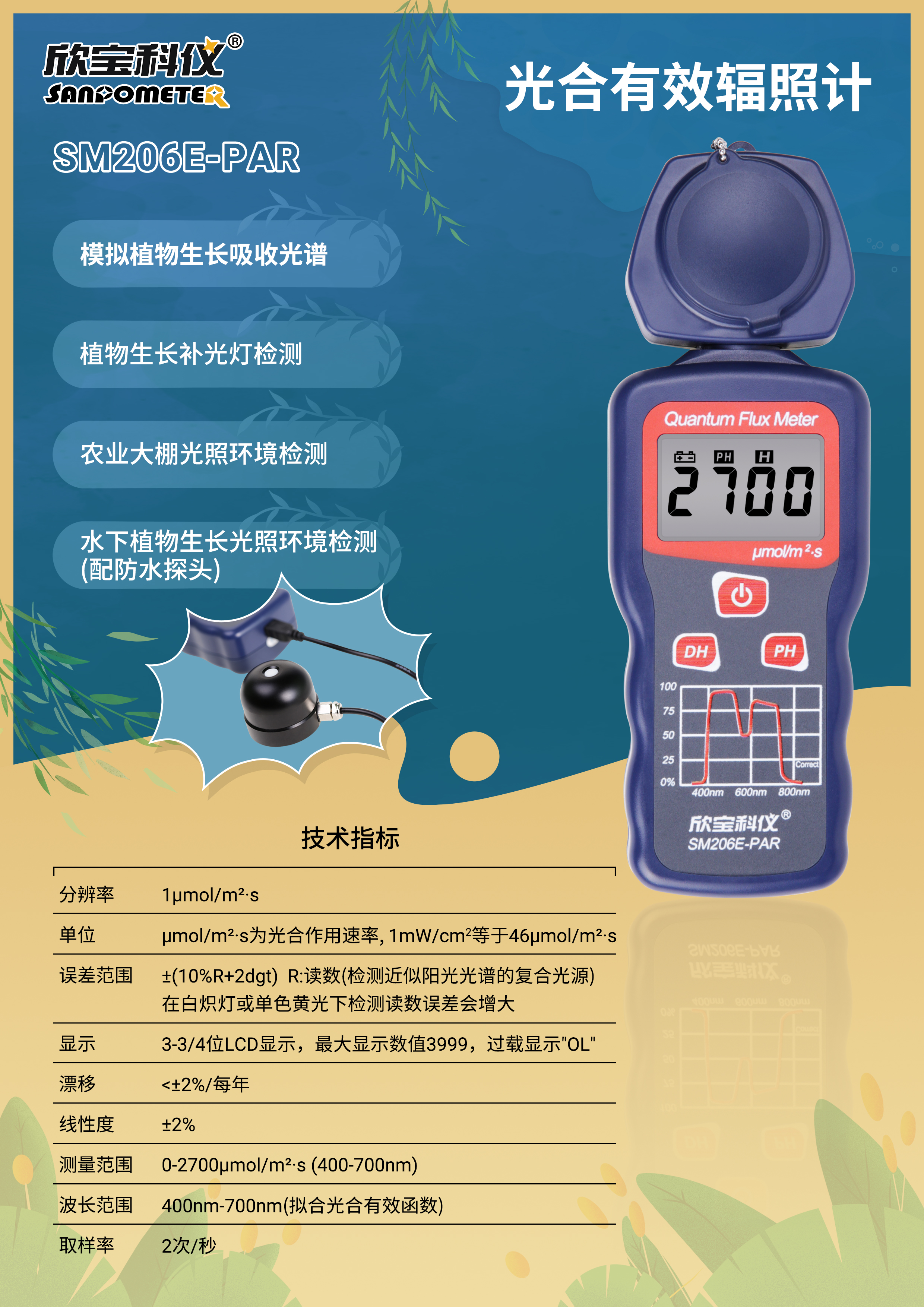 SM206E-PAR简介.jpg